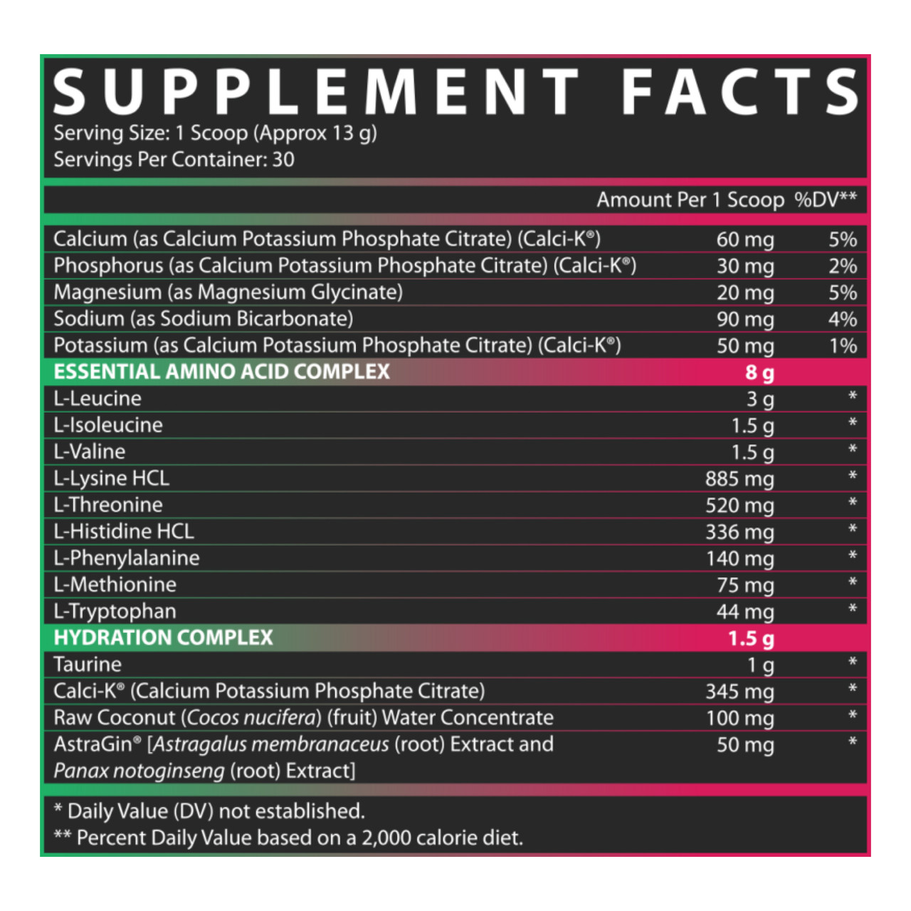 EAA Hydration 30srv Apple Pear, фото №2