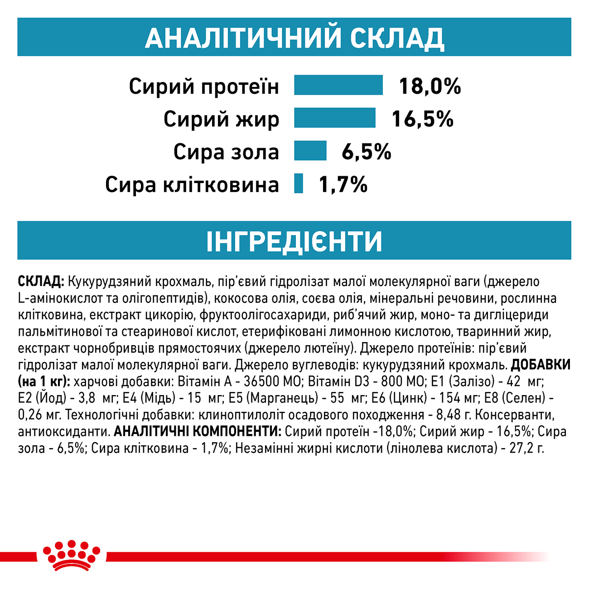 Сухой корм для собак Royal Canin Anallergenic Canine при пищевой аллергии или непереносимости 3 кг 3182550801003 40140301, фото №6