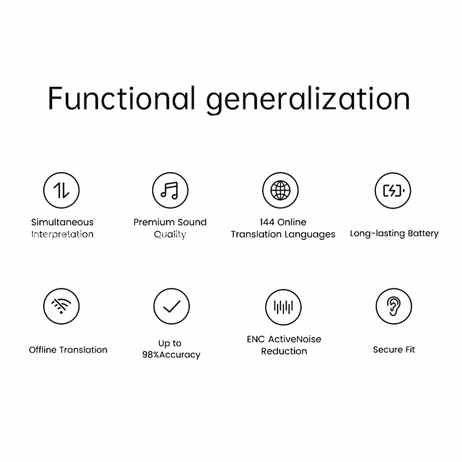 Bluetooth навушники з передовими двигунами перекладу, шумозаглушенням ENC, 144 мовами, довговічні для бізнесу, навчання та подорожей, S, фото №9