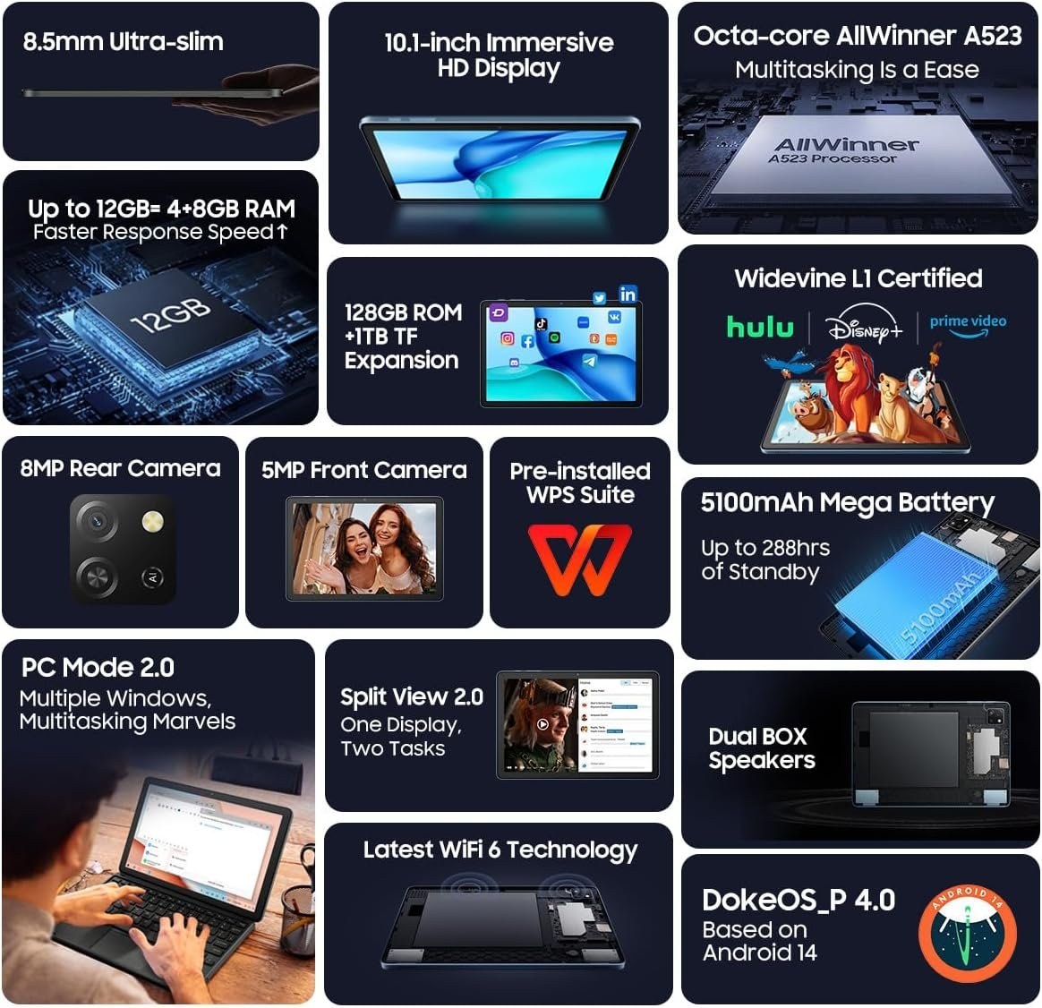 Планшет 10.1" Blackview Tab 60 Wi-Fi (4+8)/128Gb 8 ядер Android 14 5100 mAh Сірий, фото №2