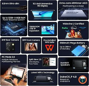 Планшет 10.1" Blackview Tab 60 Wi-Fi (4+8)/128Gb 8 ядер Android 14 5100 mAh Сірий synthetic.ua - Фото 1