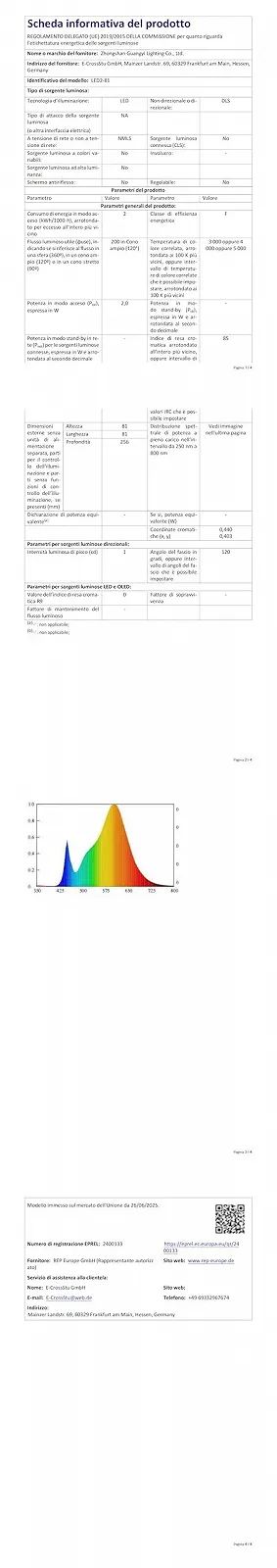 Настільна лампа PreeOtti Комплект із 2 шт. Акумуляторна Сенсорна 25 см Чорна, фото №9