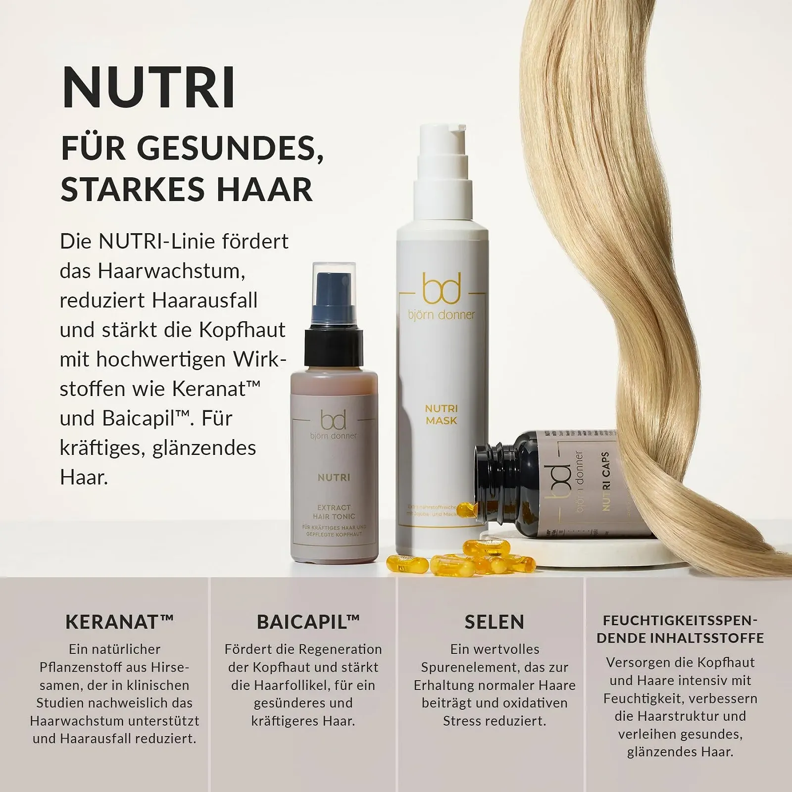 Капсули Björn Donner Nutri - Запас на 3 місяці - Для зменшення випадіння волосся у жінок 90 капсул, фото №3