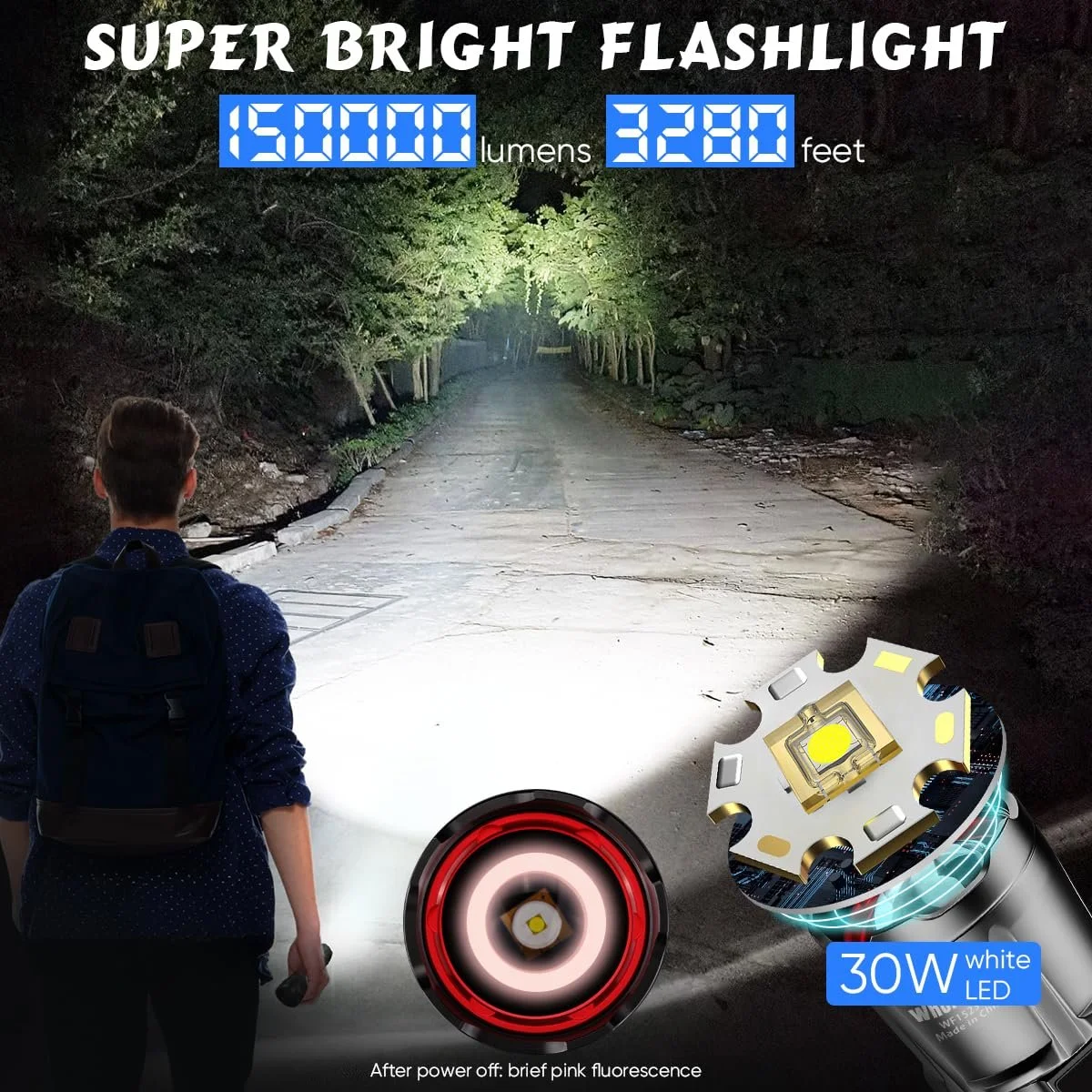 Ліхтар WholeFire LED Перезаряджуваний Надзвичайно Яскравий 150 000 Люмен Водонепроникний на Акумуляторі для Кемпінгу, Пішого Туризму, Риболовлі, Активного Відпочинку, Надзвичайних Ситуацій, фото №2