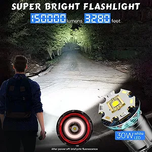 Ліхтар WholeFire LED Перезаряджуваний Надзвичайно Яскравий 150 000 Люмен Водонепроникний на Акумуляторі для Кемпінгу, Пішого Туризму, Риболовлі, Активного Відпочинку, Надзвичайних Ситуацій synthetic.ua - Фото 1