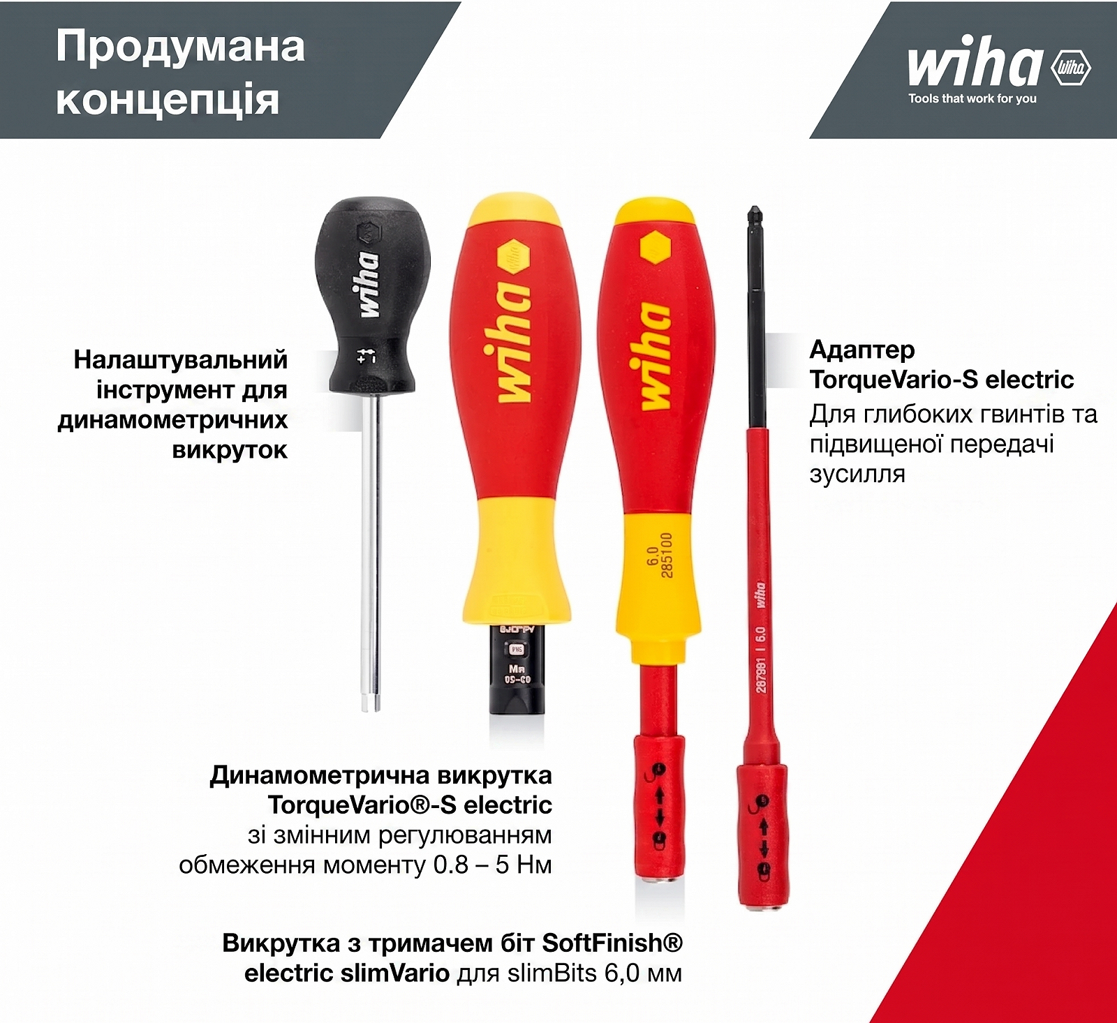 Набір діелектричних динамометричних викруток Wiha TorqueVario-S electric 14 предметів (40674) / 0.8–5.0 Нм / 1000В VDE / 9 біт slimBit, фото №3 Набір діелектричних динамометричних викруток Wiha TorqueVario-S electric 14 предметів (40674) / 0.8–5.0 Нм / 1000В VDE / 9 біт slimBit, фото №3