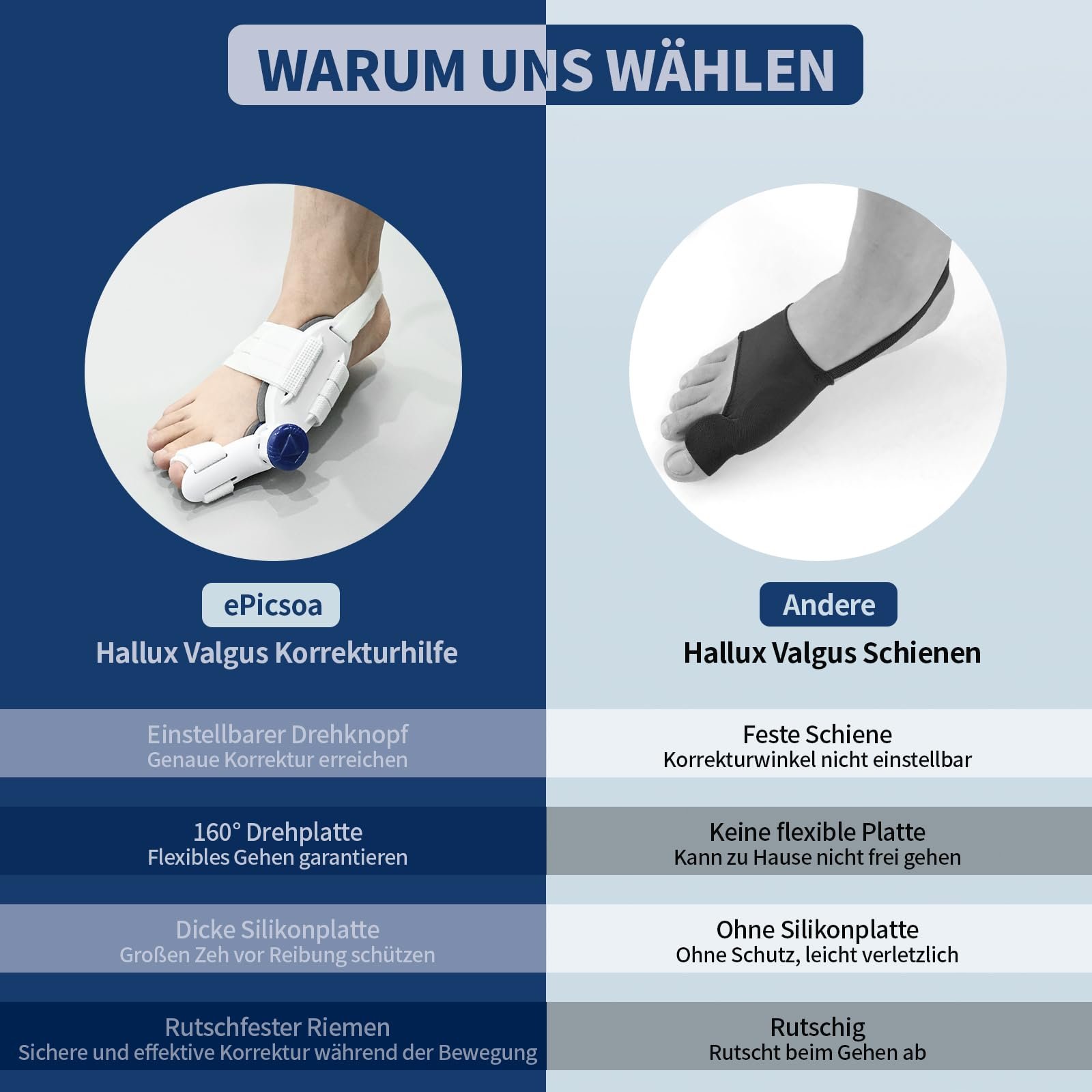 Корректор большого пальца стопы Hallux Valgus, Унисекс, Фиксирующая пластина с силиконовым разделителем, фото №7 Корректор большого пальца стопы Hallux Valgus, Унисекс, Фиксирующая пластина с силиконовым разделителем, фото №7