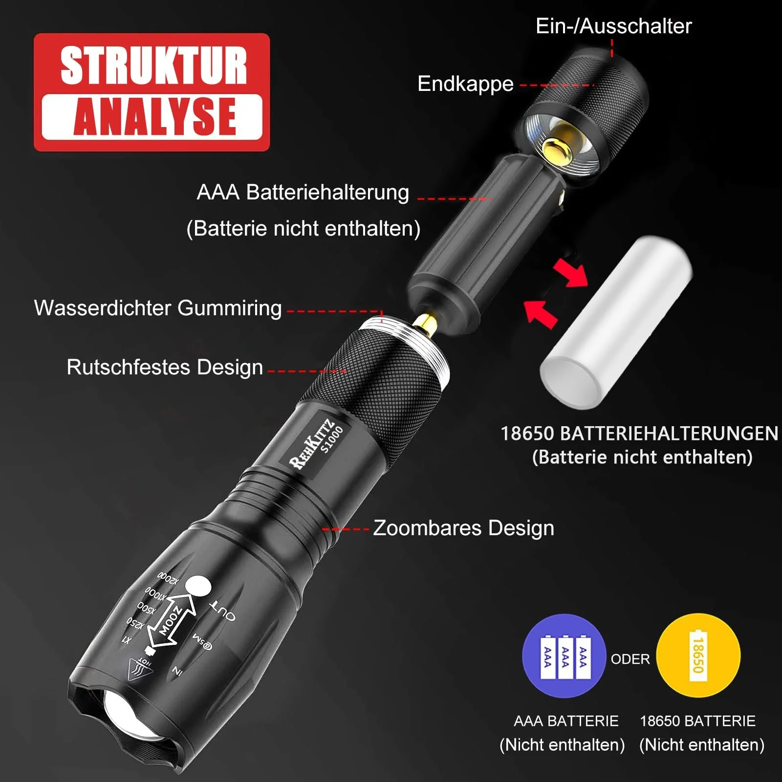 Ліхтар REHKITTZ, портативний ручний, 2000 люмен, 2 шт, фото №4