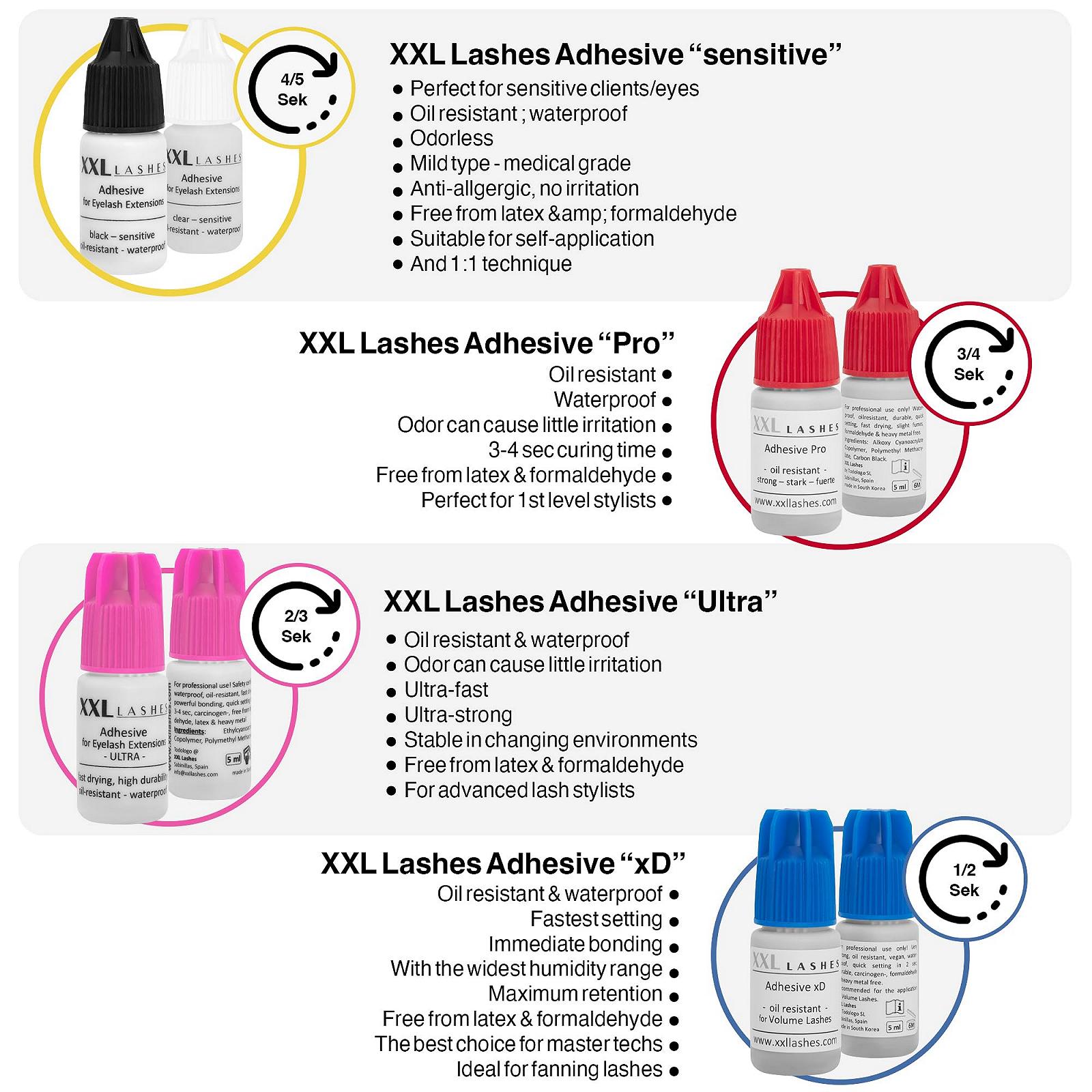 Клей для вій XXL Lashes xD "Ultra" Маслостійкий Висока міцність Швидковисихаючий Водостійкий Придатний для об'ємної техніки 5 мл, фото №5