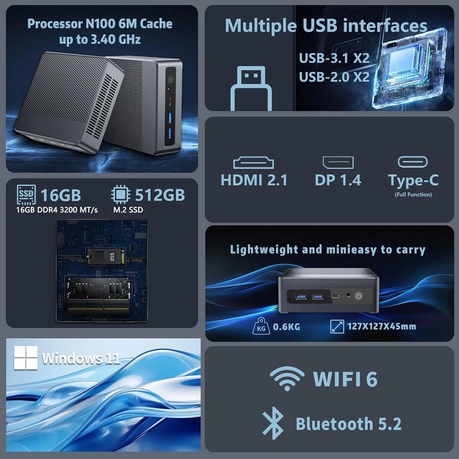 Міні ПК KUMNOSAL M1 / Intel N100 / RAM 16GB / SSD 512GB / 1 x HDMI / LAN / Wi-Fi 6 / Bluetooth 5.2 / Windows 11 / Чорний, фото №3