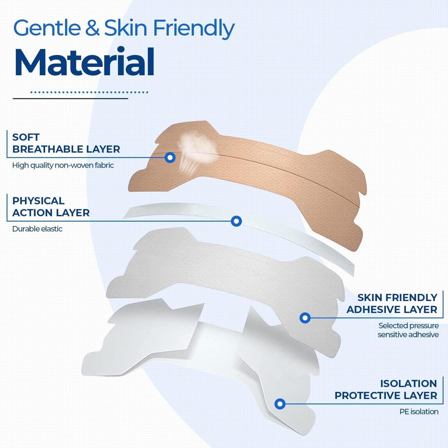 Пластирі для носа від хропіння Пачка з 30 шт., фото №2