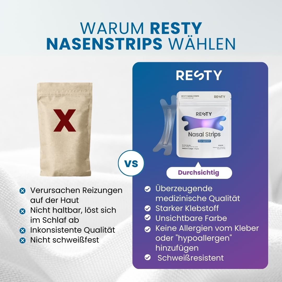 Пластырь для носа Resty Прозрачный 72 шт., фото №4