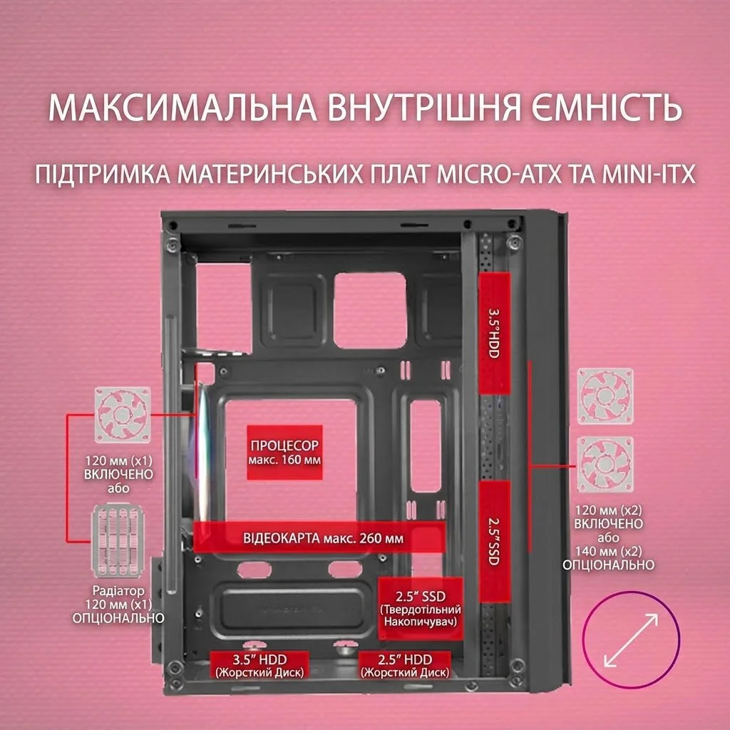 Корпус для ПК Mars Gaming MC300P / без БЖ / Рожевий, фото №4