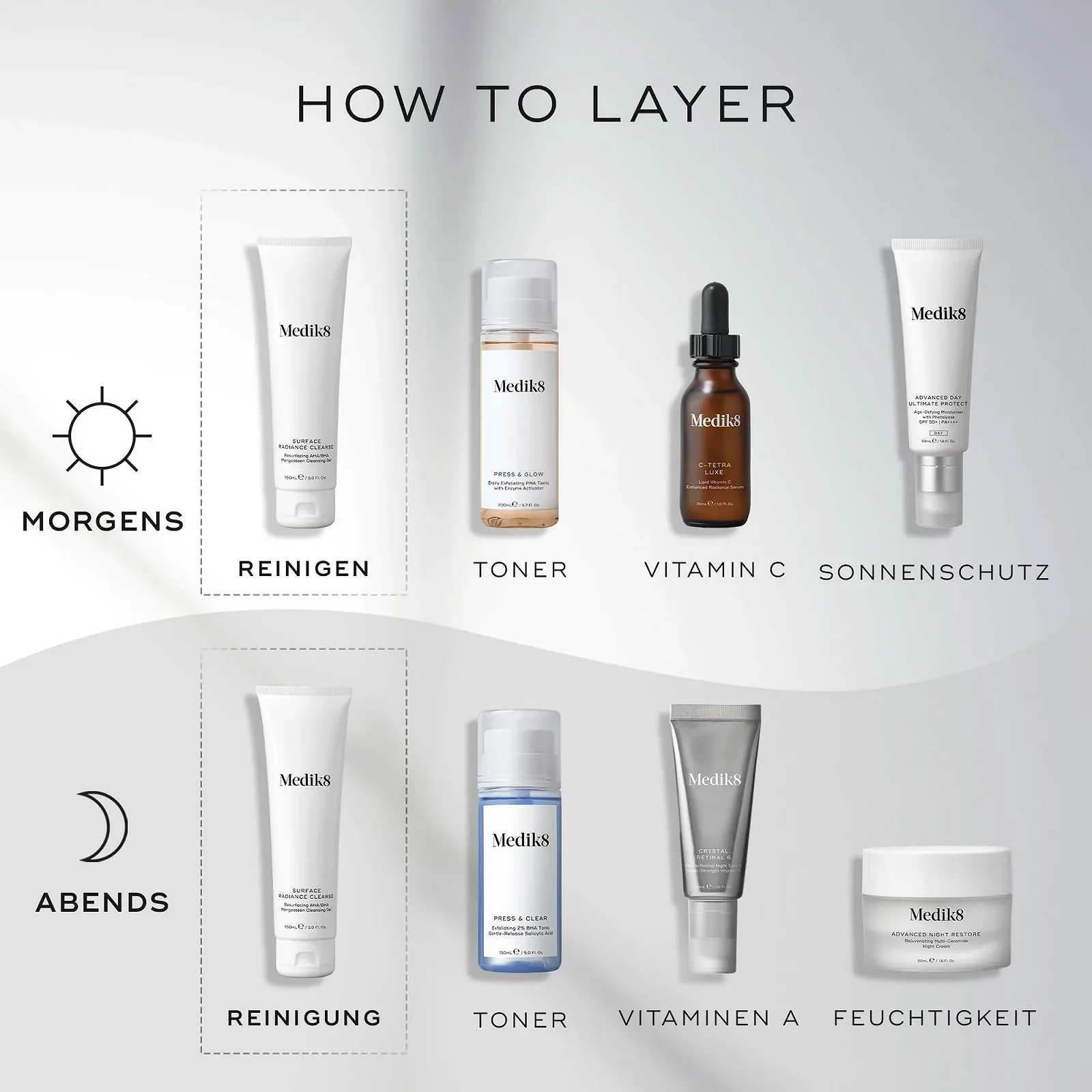 Гель для вмивання Medik8 Surface Radiance Cleanse AHA/BHA з мангостином з саліциловою кислотою для всіх типів шкіри 150 мл, фото №5