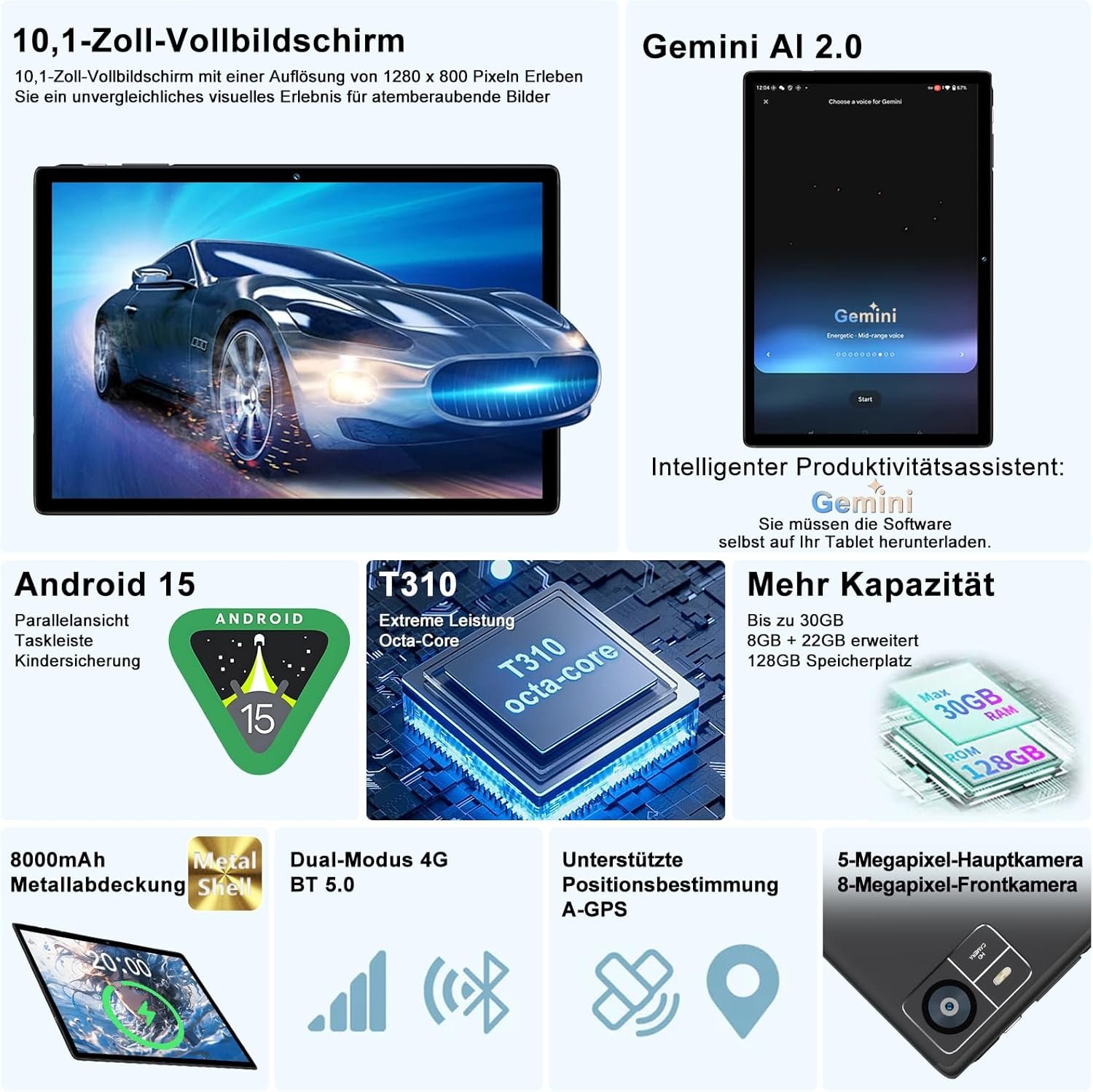 Планшет 10.1" SUAAT S10 (8+22)/128Gb 8 ядер Android 15 8000 mAh Чорний, фото №6 Планшет 10.1" SUAAT S10 (8+22)/128Gb 8 ядер Android 15 8000 mAh Чорний, фото №6