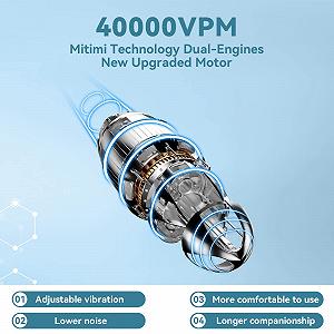 Зубная щетка электрическая Mitimi Белая synthetic.ua - Фото 1