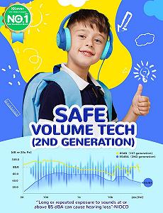 Детские Наушники iClever Over Ear Foldable 3.5 mm Jack Синий synthetic.ua - Фото 1