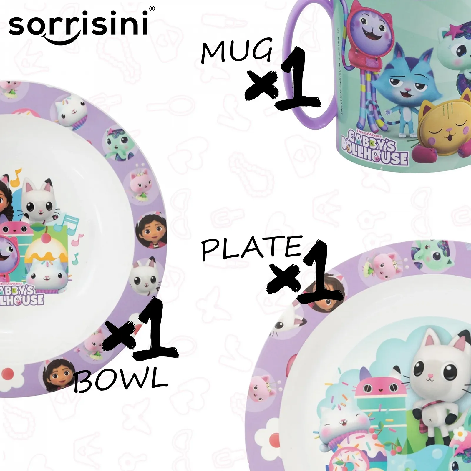 Набор детской многоразовой посуды Sorrisini Kids, фото №7 Набор детской многоразовой посуды Sorrisini Kids, фото №7