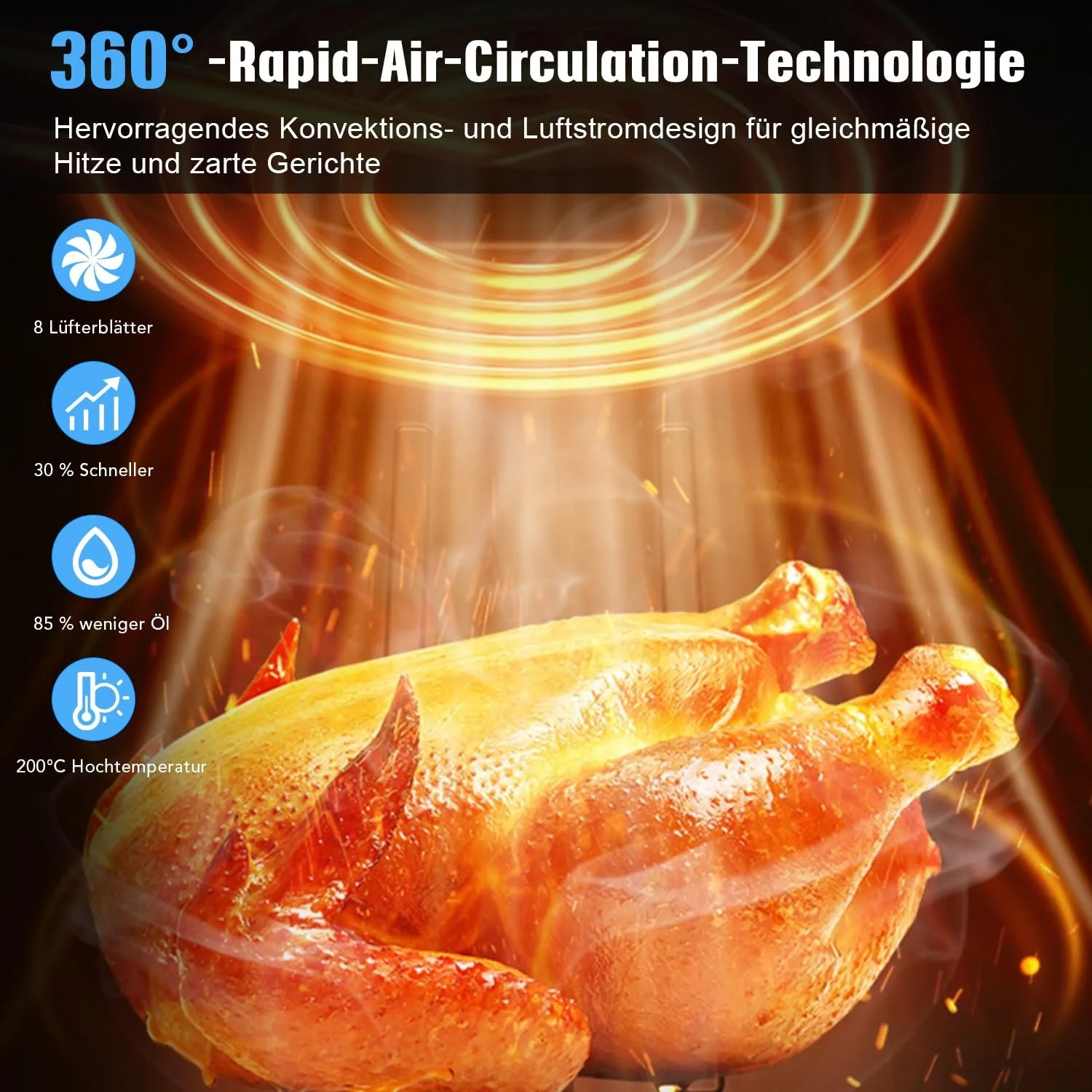 Мультипіч 6 л Airfryer 8 програм Rapid Air Technology Сенсорний екран Оглядове вікно Макс 200°C 1200 Вт Біла, фото №5