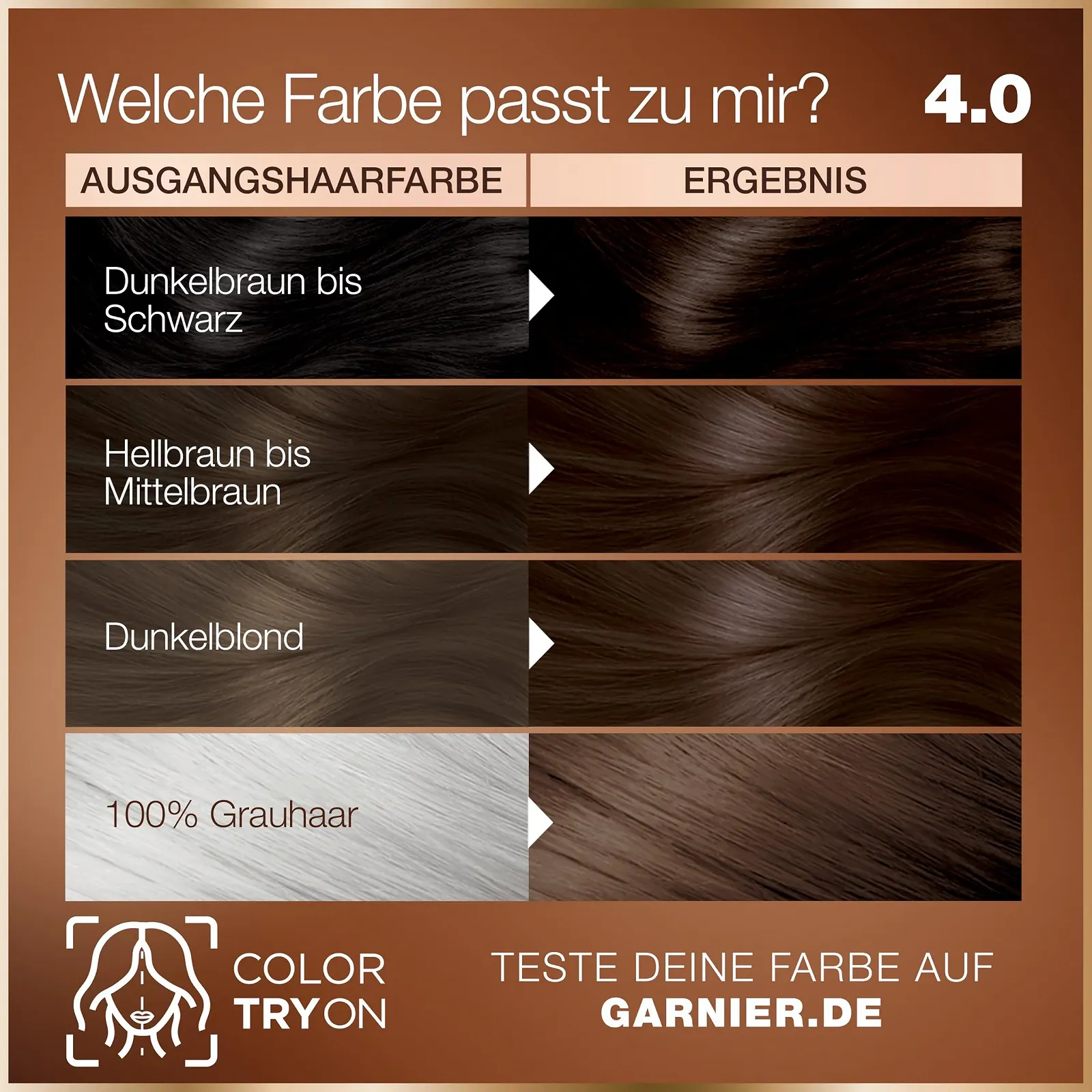 Фарба для волосся Garnier Good Стійка 4.0 Cocoa Brown, фото №5 Фарба для волосся Garnier Good Стійка 4.0 Cocoa Brown, фото №5
