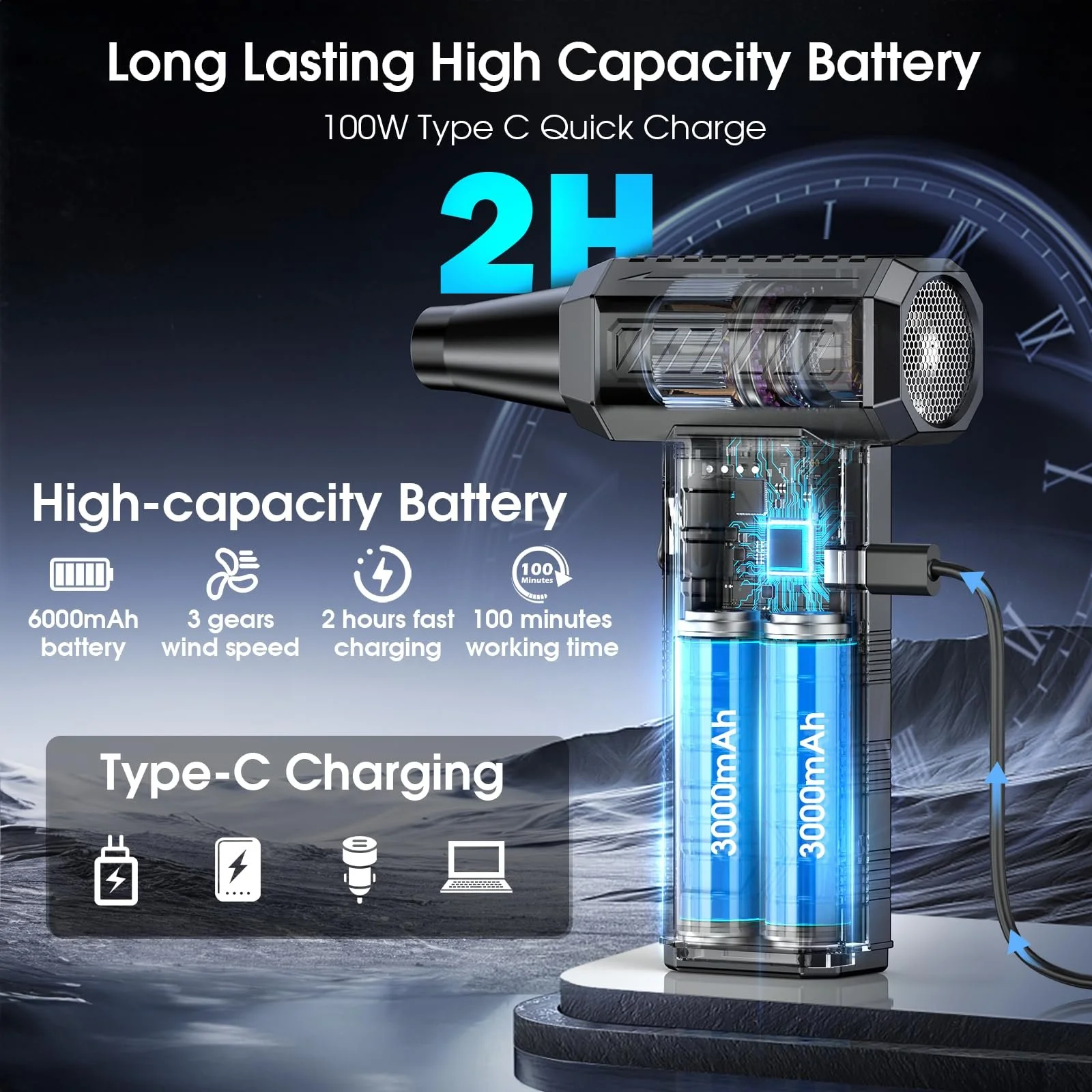 Електрична повітродувка maxtachi 3 швидкості 150,000 rpm 6000 mAh LED Чорний, фото №3