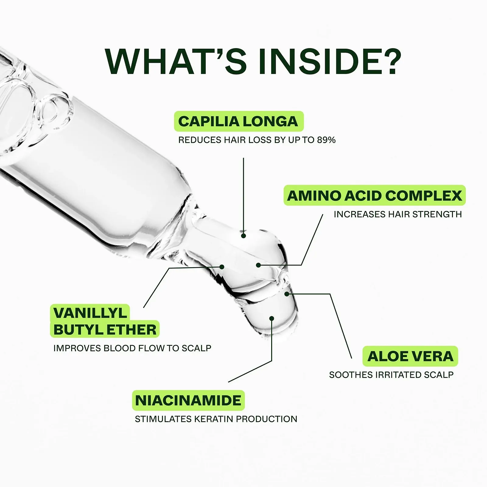 Засіб для росту волосся Scandinavian Biolabs Bio-Pilixin Routine Для Чоловіків, фото №5