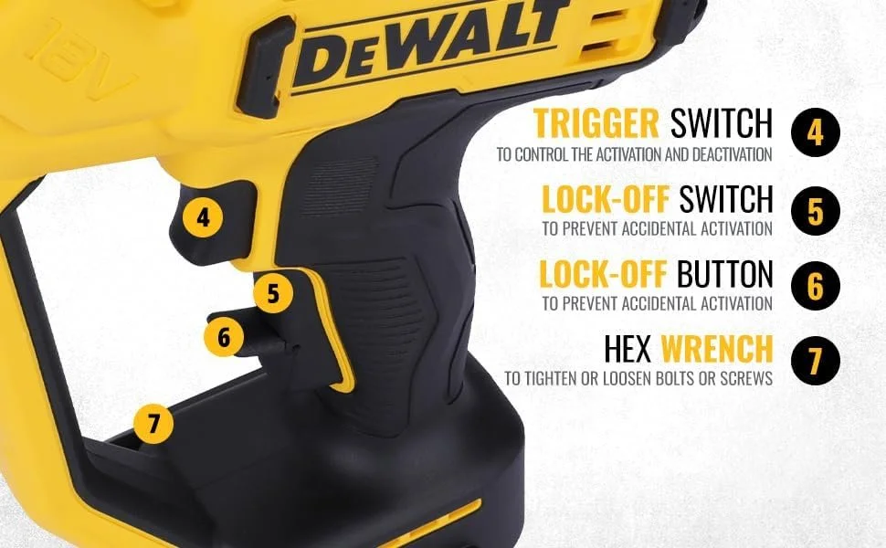 Аккумуляторный секатор DeWALT DCMPP568N Черный/Желтый, фото №3 Аккумуляторный секатор DeWALT DCMPP568N Черный/Желтый, фото №3