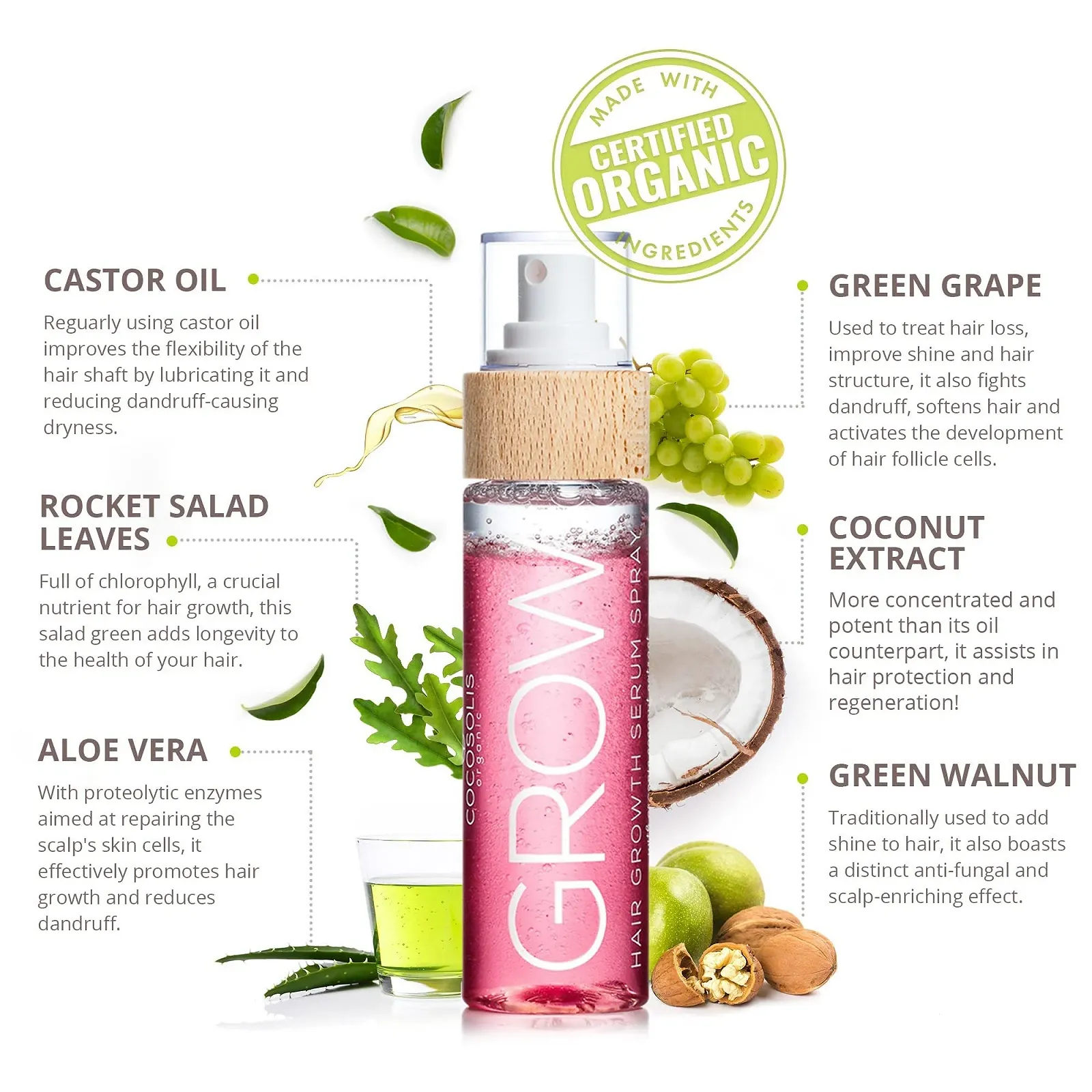 Спрей-сироватка для швидкого росту волосся COCOSOLIS Grow, фото №3