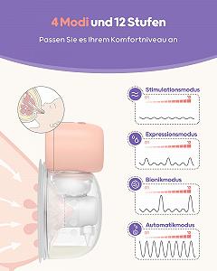 Молокоотсос Nuliie Электрический Портативный Hands Free с 4 Режимами Всасывания и 12 Уровнями, включает Фланцы 14/17/20/24/27 мм для каждой мамы (2 шт., Розовый) synthetic.ua - Фото 1