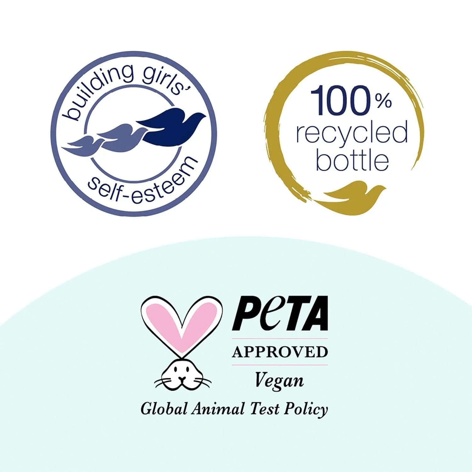 Лосьйон для тіла Dove Зволожуючий Крем Кокосова Олія Мигдальне Молоко для Сухої Шкіри 400 мл, фото №4