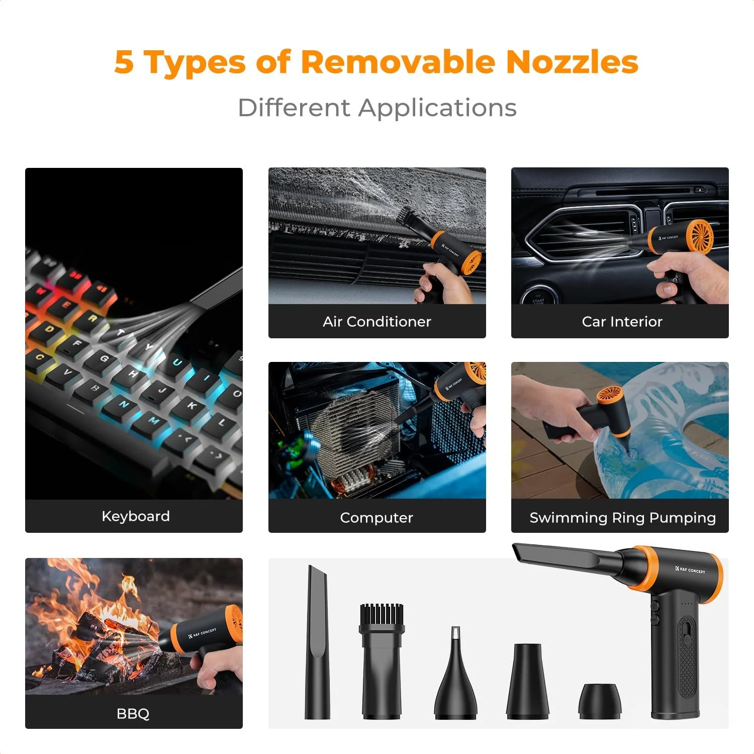 Електричний очищувач повітря K&F Concept 120,000 RPM 5000 mAh LED, фото №2