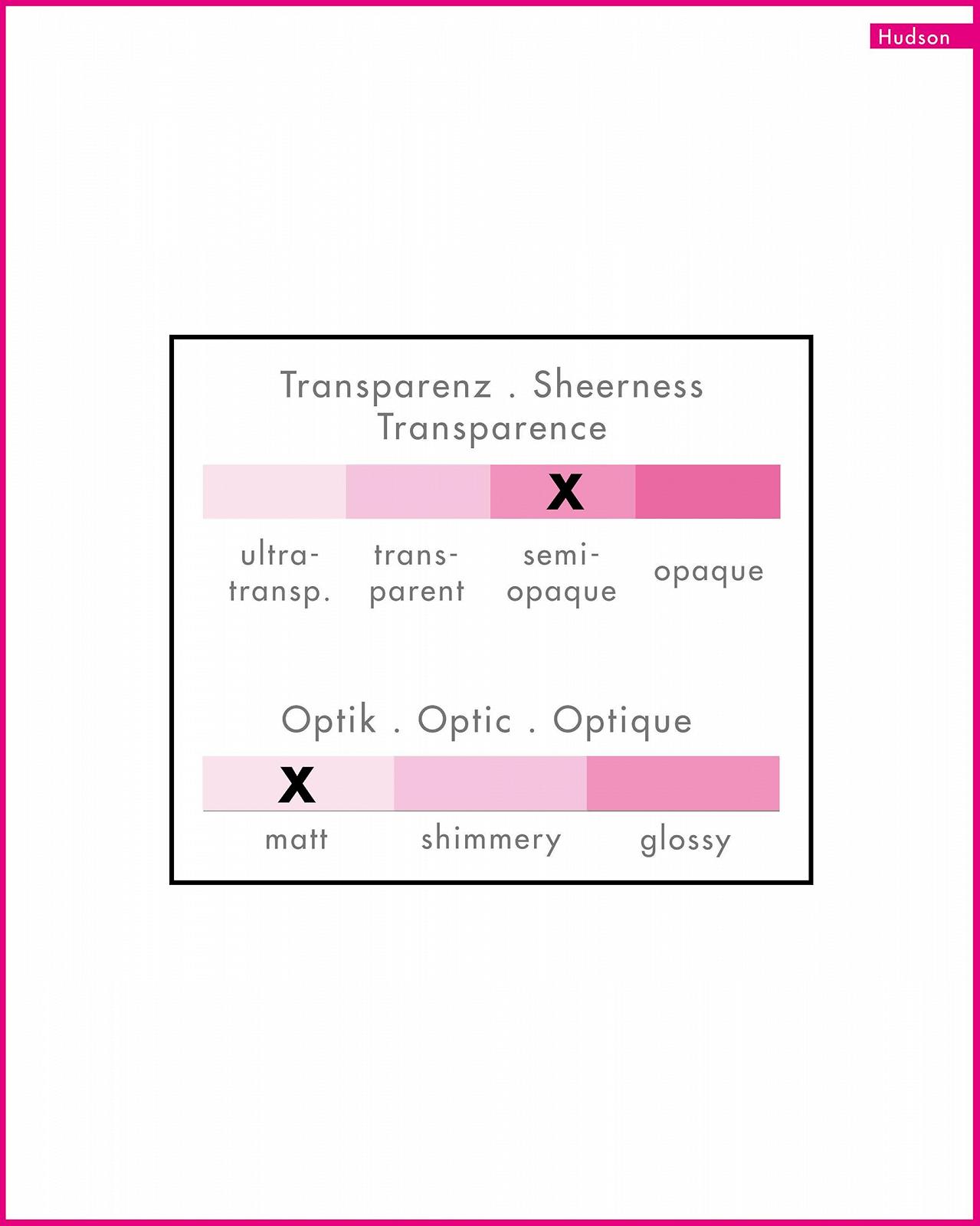 Женские гольфы Hudson, фото №5