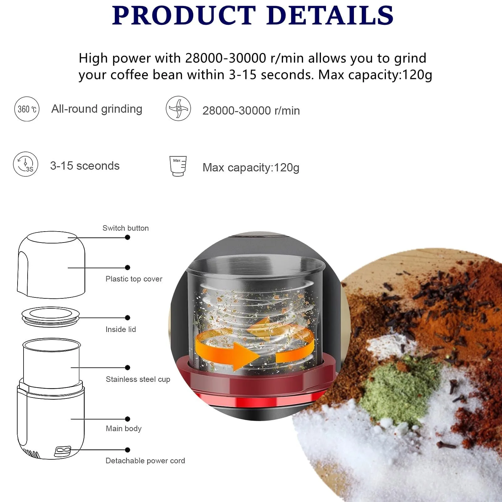 Кавомолка WAVATA 120 г, електрична млинниця для спецій, горіхів, зерна, перцю, 150 Вт, з щіткою, чорна, фото №2 Кавомолка WAVATA 120 г, електрична млинниця для спецій, горіхів, зерна, перцю, 150 Вт, з щіткою, чорна, фото №2