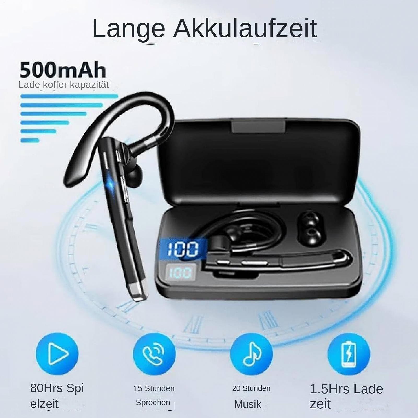 Наушники для перевода, фото №7