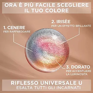 Крем-фарба L'Oréal Paris Excellence Universal Nude Black 1U - 3 кольори synthetic.ua - Фото 1