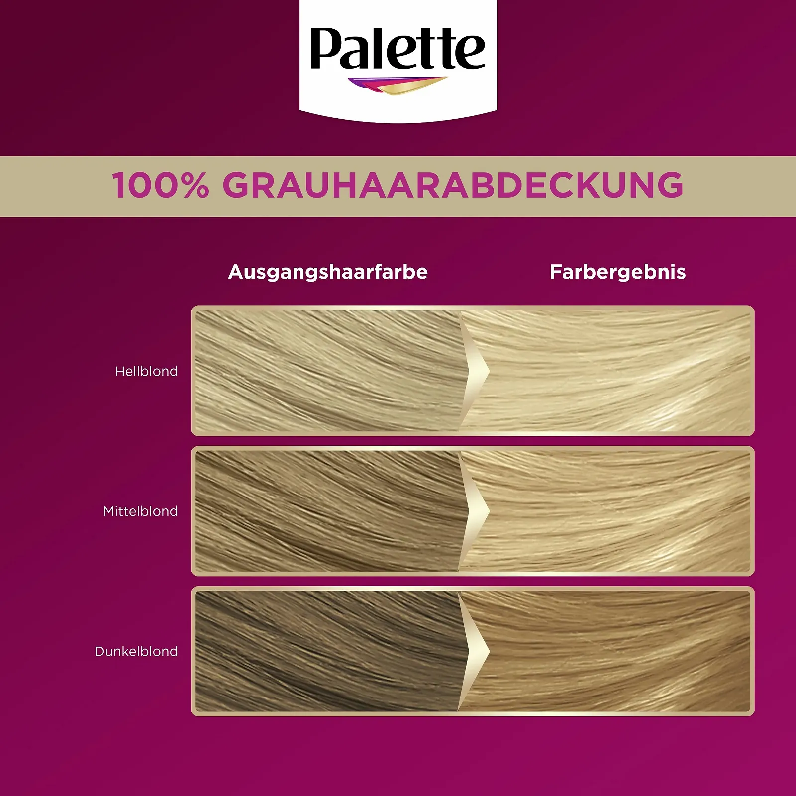 Крем-краска Palette Intensive Cream Colouration 10-0/200 Светлый Натуральный Блонд (3 x 115 мл), фото №9 Крем-краска Palette Intensive Cream Colouration 10-0/200 Светлый Натуральный Блонд (3 x 115 мл), фото №9