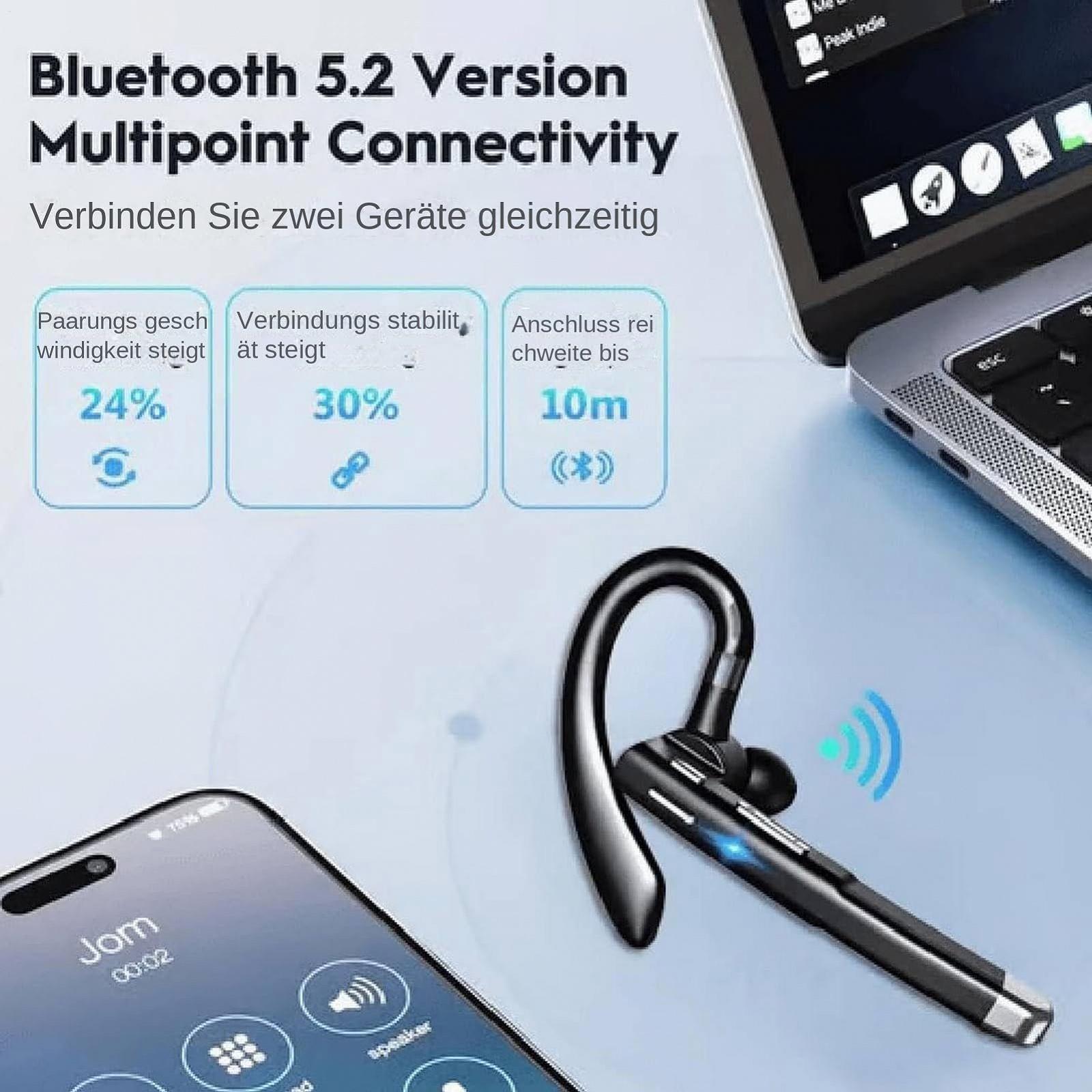 Наушники для перевода, фото №3