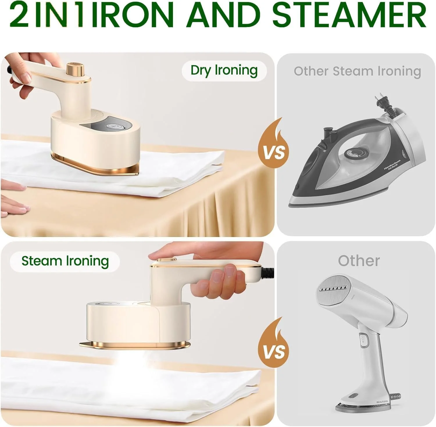 Дорожный утюг-отпариватель 2 в 1 1500W 180° Foldable Portable, фото №3