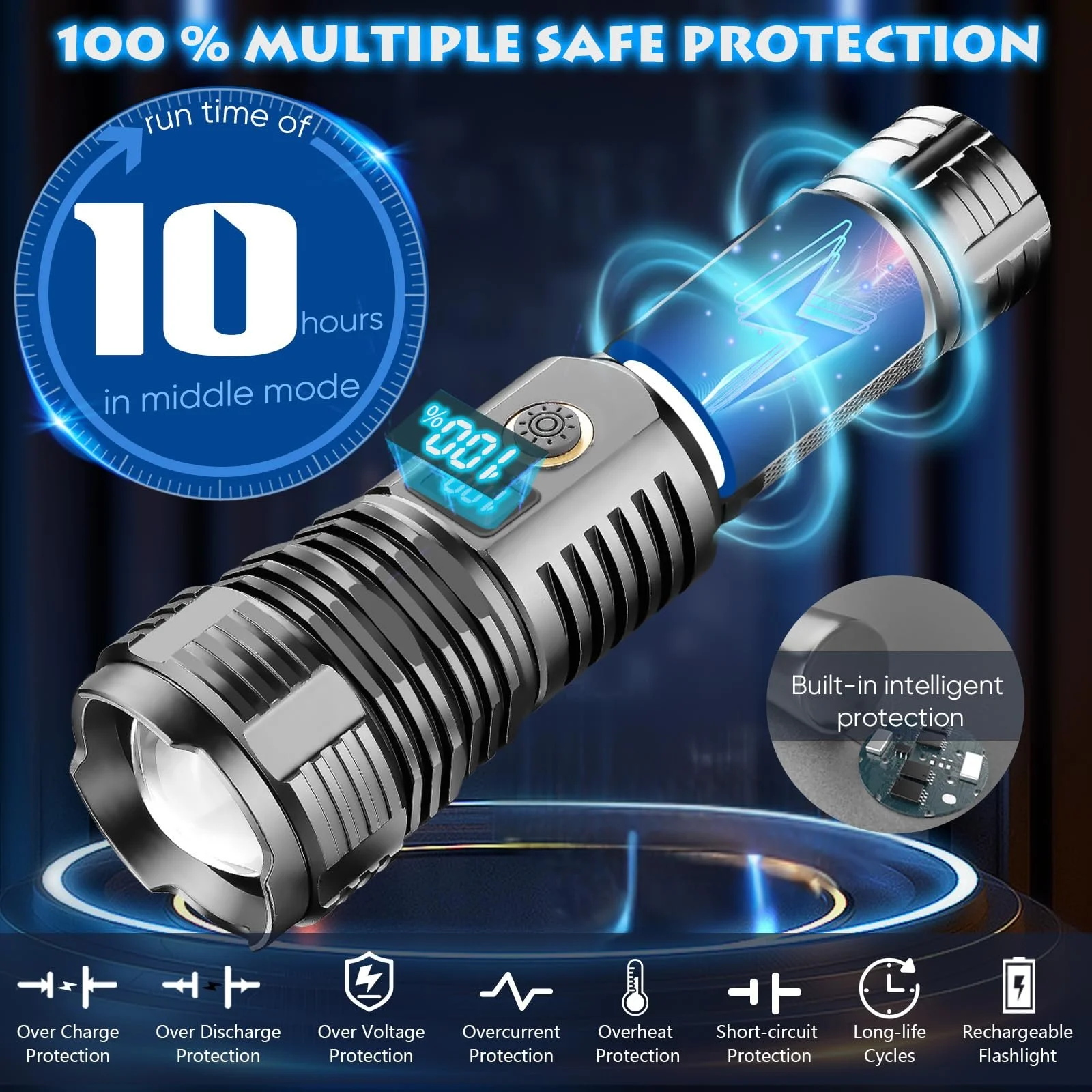 Ліхтар LED Акумуляторний 12000 Лм, Лампа для майстерні 5 режимів з функцією масштабування, Надзвичайно яскраві ліхтарі з РК-дисплеєм для ремонту автомобілів, надзвичайних ситуацій на відкритому повітрі, фото №3 Ліхтар LED Акумуляторний 12000 Лм, Лампа для майстерні 5 режимів з функцією масштабування, Надзвичайно яскраві ліхтарі з РК-дисплеєм для ремонту автомобілів, надзвичайних ситуацій на відкритому повітрі, фото №3