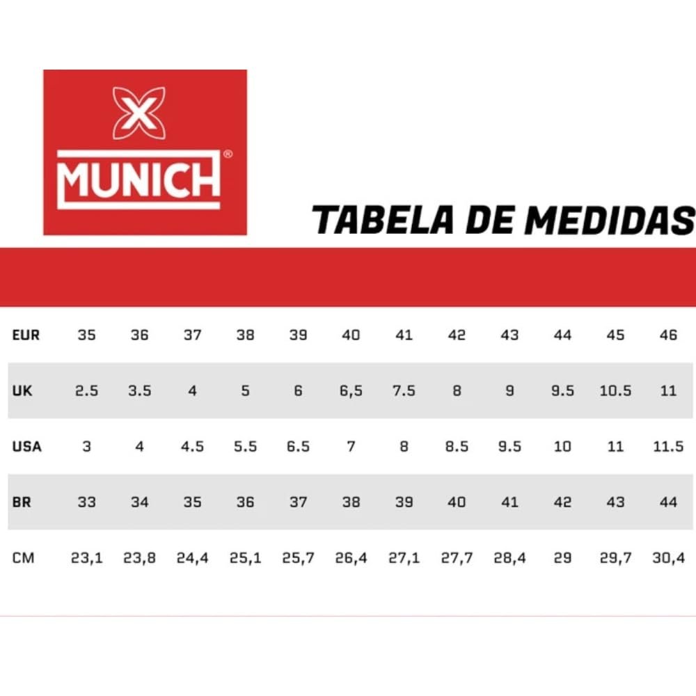 Кросівки Munich Continental V2 63, фото №6 Кросівки Munich Continental V2 63, фото №6