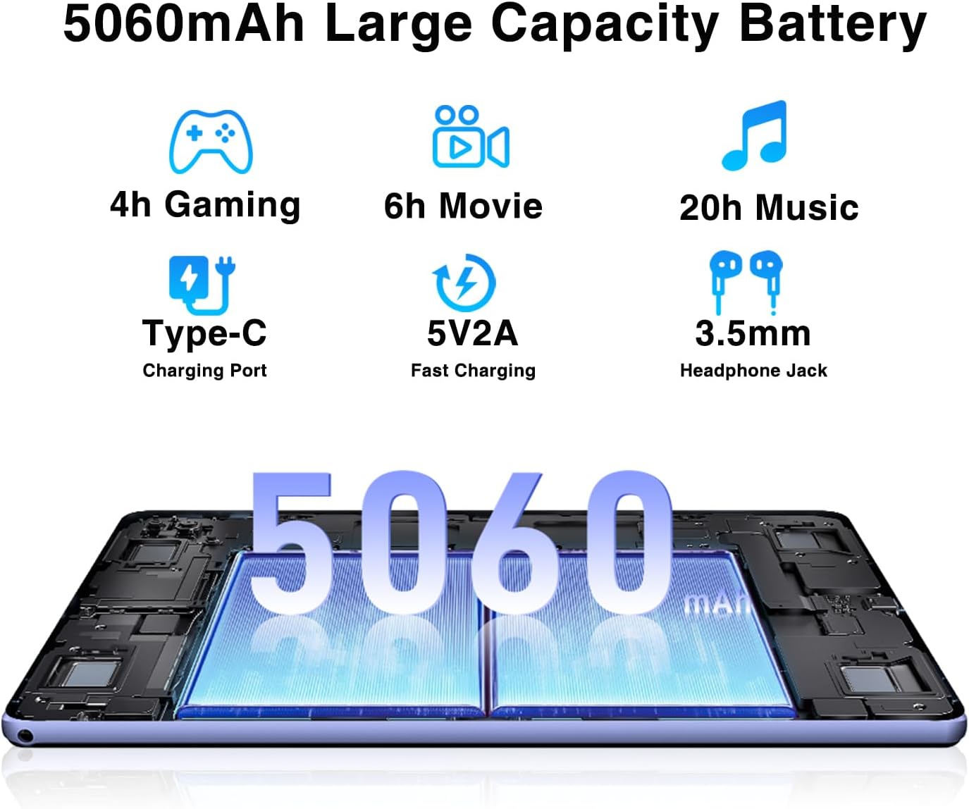 Планшет 10.1" DOOGEE U10 4+12/128Gb 4 ядра Android 15 5060 mAh Фіолетовий, фото №5