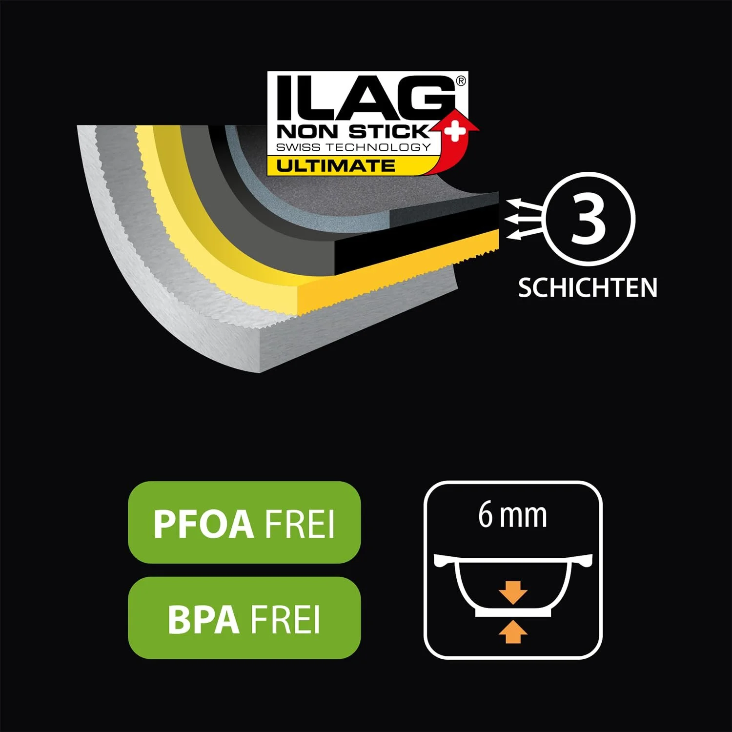 Каструля Metaltex Xpert з високоякісного литого алюмінію 26 см з тришаровим антипригарним покриттям ILAG Full Induction, фото №6