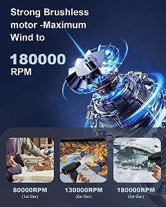 Электрическая воздуходувка 180 000 об/мин регулируемая скорость synthetic.ua - Фото 1