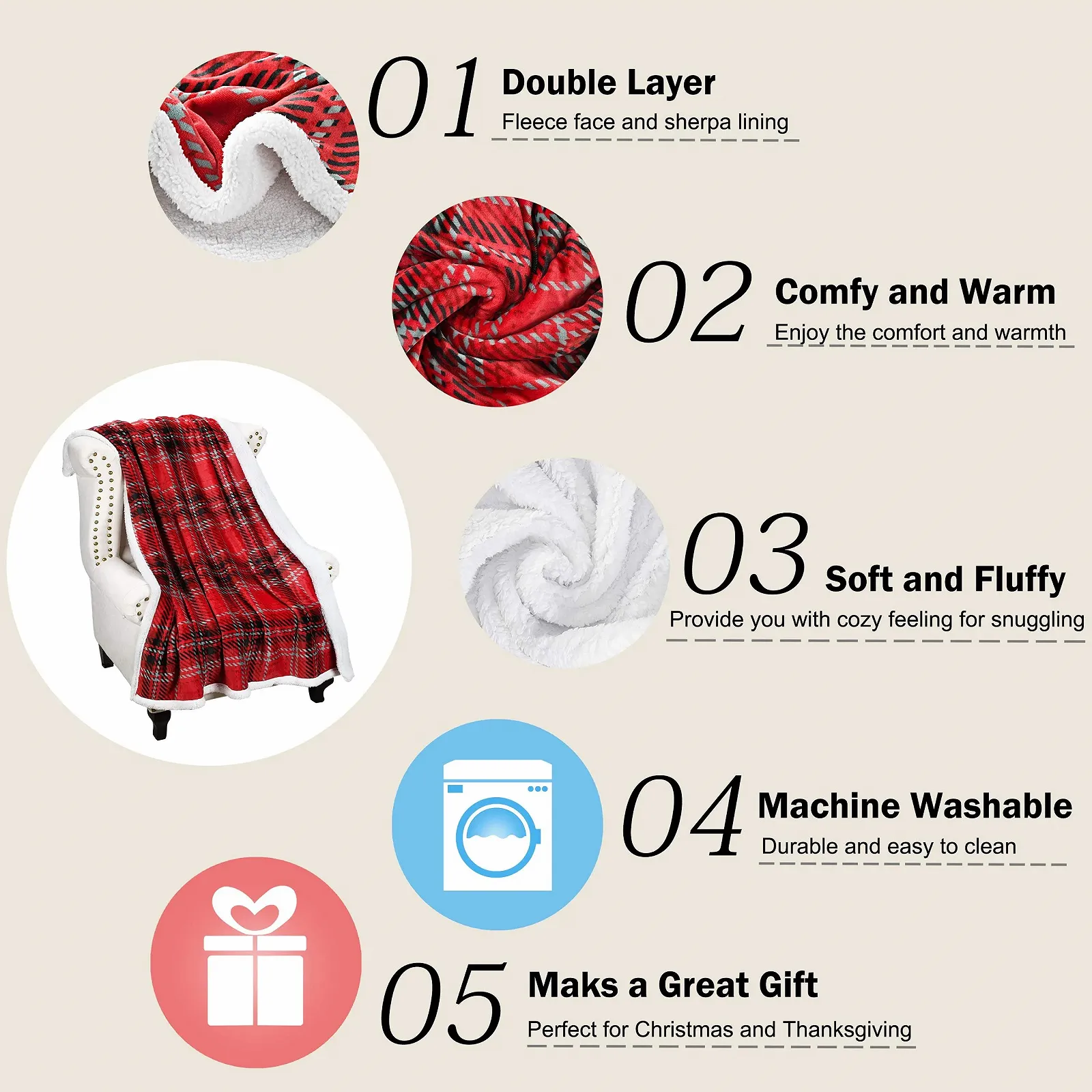 Плед Sherpa Catalonia Plaid Checked, Пухнастий плед, Дуже м'який теплий флісовий плед, Накидка на диван, фото №7