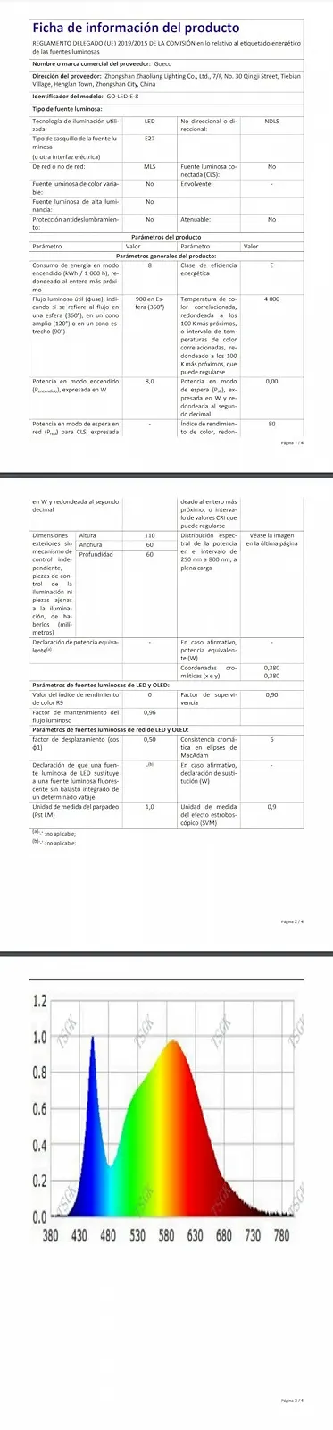 Настільна лампа Goeco Vintage Nordic E27 Black, фото №9