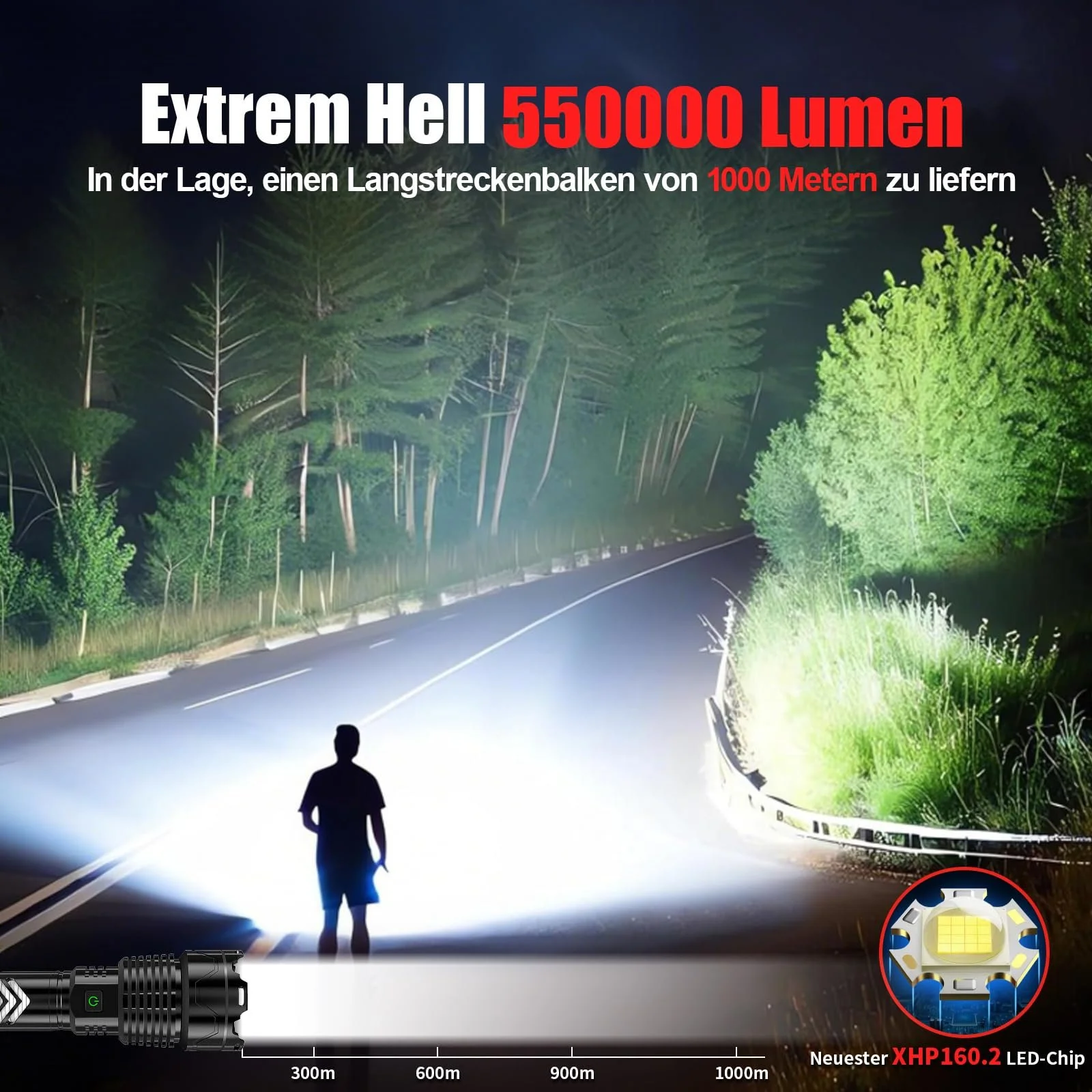 Ліхтар Shadowhawk XHP160.2 LED Надзвичайно яскравий 550 000 люмен USB акумуляторний тактичний Живлення від батареї IP67 Водонепроникний для кемпінгу (з батареєю), фото №2