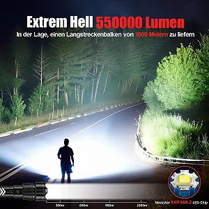 Ліхтар Shadowhawk XHP160.2 LED Надзвичайно яскравий 550 000 люмен USB акумуляторний тактичний Живлення від батареї IP67 Водонепроникний для кемпінгу (з батареєю) synthetic.ua - Фото 1