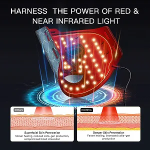 LED Маска для лица IBORRIA с красным светом, LED светотерапия для лица и кожи, 3 цвета с ближним инфракрасным светом synthetic.ua - Фото 1