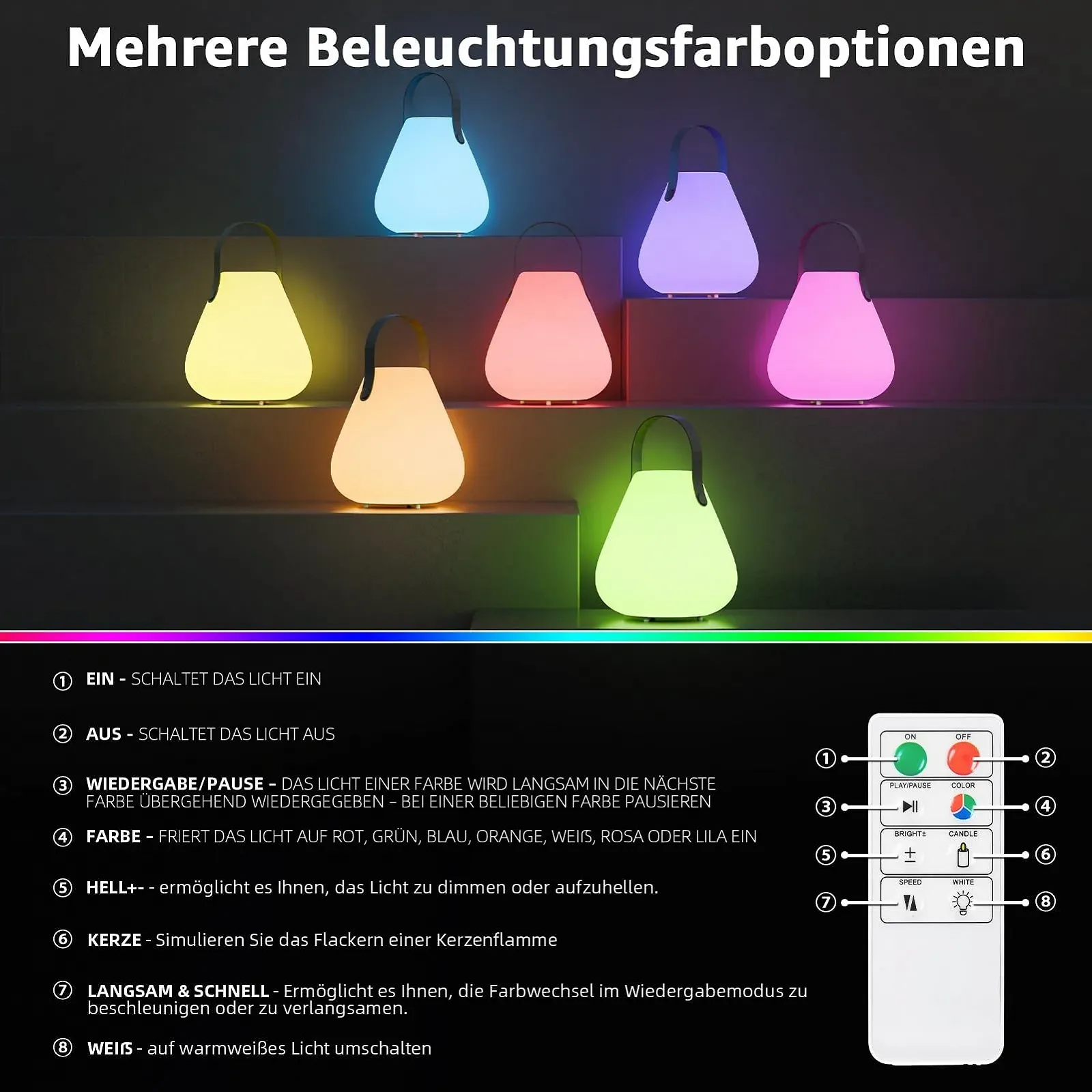 Настільна лампа FUYO LED Акумуляторна з пультом дистанційного керування IP44 Водонепроникна Підвісна Matte, фото №2