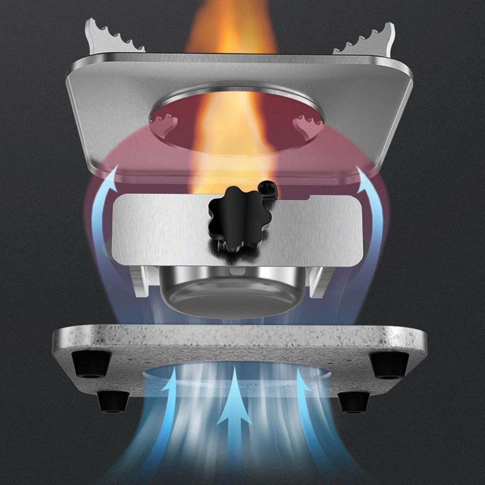 Портативная плита без газа и электричества эффективная спиртовая, фото №4 Портативная плита без газа и электричества эффективная спиртовая, фото №4